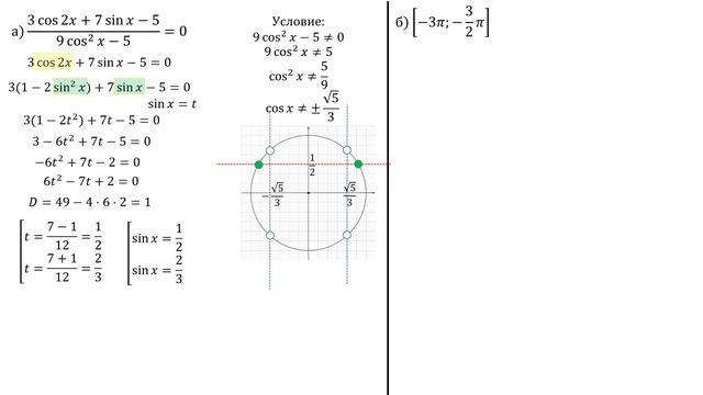 Разбор Задачи №12 из работы Статград от 15 марта 2022 смотреть онлайн