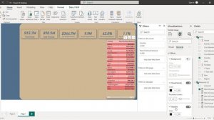 IT Expenditure Dashboard | Power BI Dashboard | Practice End-To-End Power BI Dashboard Project | ??