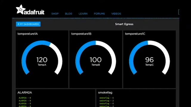 Smart Egress: Temperature Monitoring смотреть онлайн