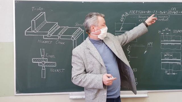 Сварные соединения