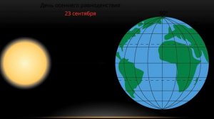 Сезонные изменения продол жительности светового дня