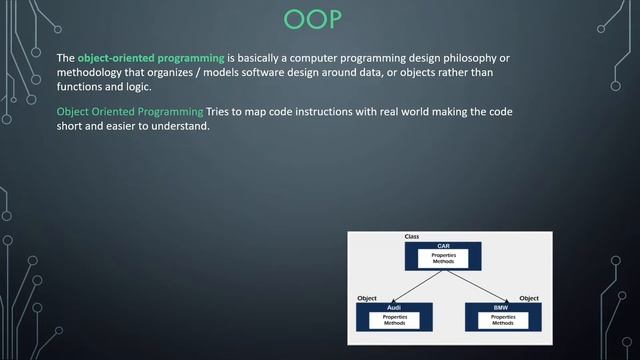 Introduction to OOPs Concepts in JAVA || JAVA Tutorial in Hindi #19 || Death Code