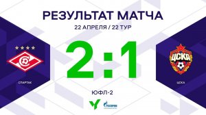 ЮФЛ-2. Спартак - ЦСКА. 22-й тур. Обзор
