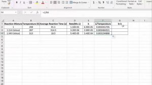 Rates of Reaction Lab - Excel Graphing of ln k vs Inverse Temperature