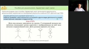 Вахрушев А.А. Как формировать представления дошкольников об окружающем мире