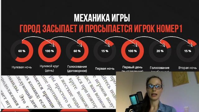 Правила спортивной турнирной мафии