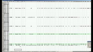 Strat-O-Matic Baseball EXCEL Summer 69-72 Carryover League - FIRST ROUND picks are in!