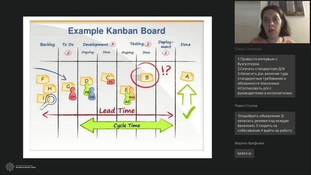 Канбан-система: планируем так, чтобы все успевать смотреть онлайн