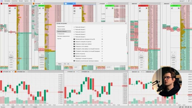 Пошаговая настройка терминала для трейдинга CScalp
