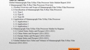 Global Mammograph Film X-Ray Film Processor Market Research and Analysis 2021