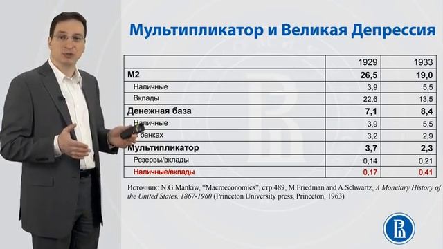 Сбербанк мультипликаторы. Юрий Подоляка сводка. Рейтинг Зеленского падает с каждым днем. Какой рейтинг у Зеленского на сегодня на Украине.