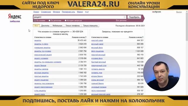 Семантическое ядро - что это такое и зачем нужно. Уроки SEO для начинающих
