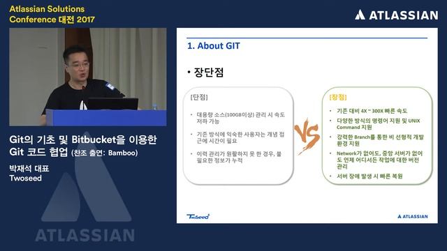 [기초트랙04]Git의 기초 및 Bitbucket을 이용한 Git 코드 협업 (찬조 출연: Bamboo) смотреть онлайн