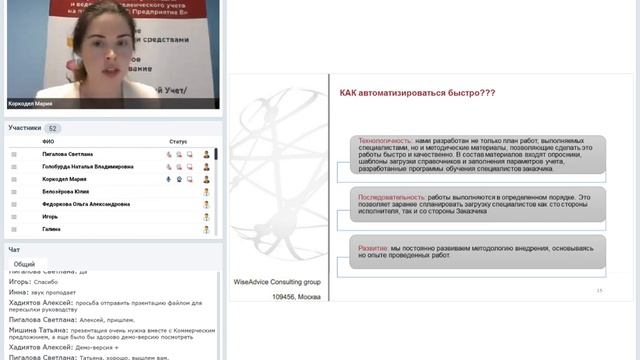 Автоматизация бюджетирования на предприятии