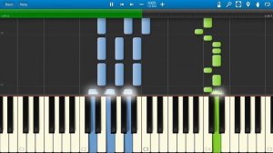 Руки Вверх - Студент (на пианино Synthesia)