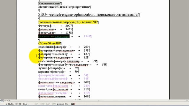 Что делать с семантическим ядром, часть 3 - рубрики и метки в статьях блога фотографа смотреть онлайн