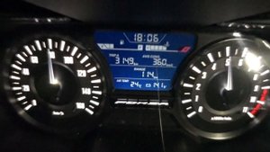 【HONDA FORZA 0-100km/h】フォルツァMF13 FORZA