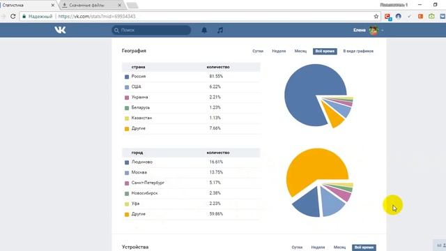 Как смотреть статистику вашей страницы в ВК.mp4 смотреть онлайн