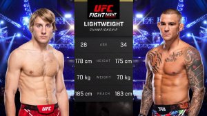 Y2mate.mx-Paddy Pimblett vs Dustin Poirier Full Fight - UFC 5 Fight Night