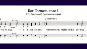 Глас 1 тропари и кондаки