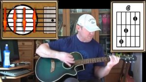 Proud Mary - Creedence  Clearwater Revival - Acoustic Guitar Lesson (Easy)