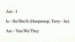 КАК НАУЧИТЬСЯ СТАВИТЬ AM/IS/ARE ЗА ОДНУ МИНУТУ!