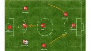 Тактика футбола 8х8. Футболофф - Десперадос