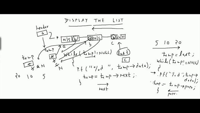 Display the Doubly Linked List  (Lect 12)|| Data structures and Algorithms|| beginners