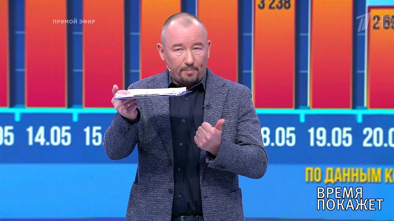 Выход из карантина. Время покажет. Фрагмент выпуска от 25.05.2020