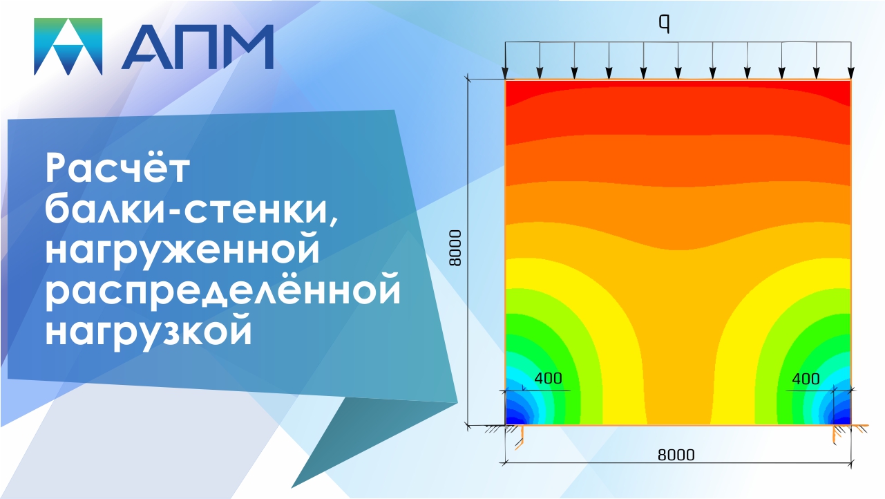 Расчет балки-стенки.