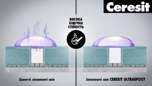 Эпоксидные затирки Ceresit CE 79 и Ceresit CE 89 Ultraepoxy