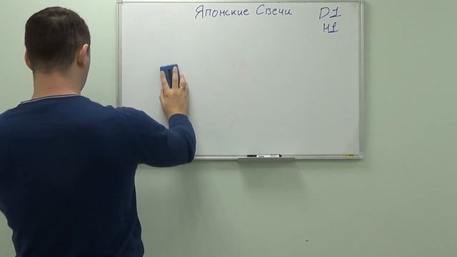 Японские свечи форекс. Часть 2. Свечной анализ и теория хаоса