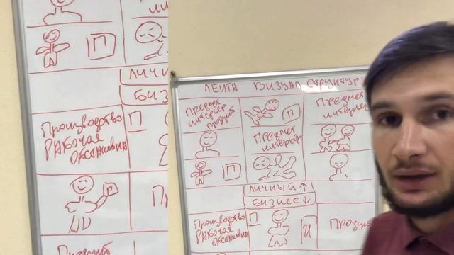 Фишки Инстаграм | как раскрутить Инстаграм | Визуал ленты смотреть онлайн