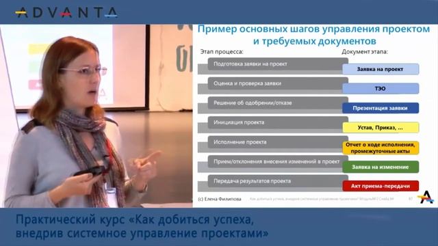 Основные проектные документы. Пример основных шагов управления проектом и требуемых документов