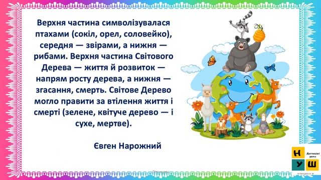 ЯДС 2 клас Урок 8  Якої форми наша планета  Бібік