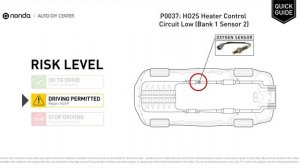 What is P0037 Engine Code [Quick Guide]