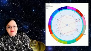 Кармическое Кольцевое Затмение Солнца 14.10.2023. Жизнь, какой мы ее знали, уже не вернется.