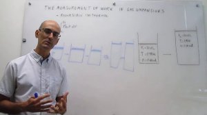 Work in a reversible isothermal gas expansion