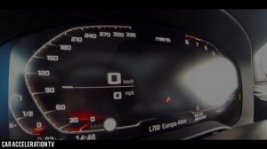 750HP BMW M5 F90 Stage 2 Acceleration 0-100 / 0-200 Half Mile Top Speed