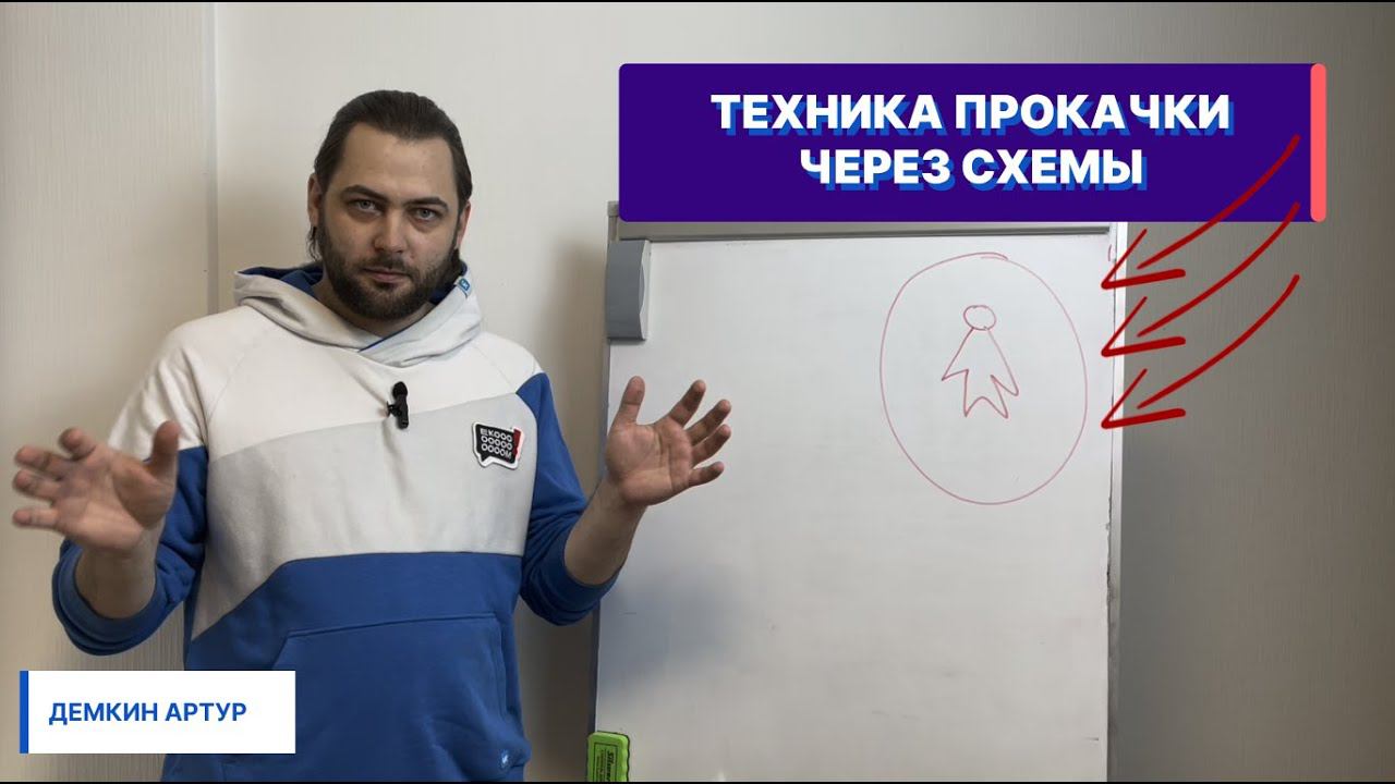 Техника "Прокачка по схемам" от Артура Дёмкина