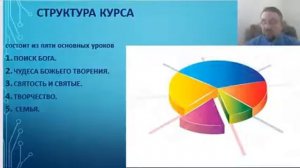 Введение в курс №5 «Разработка тем духовно-нравственного содержания для медиафестивалей»