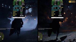 Hogwarts Legacy: RTX 3080 vs RTX 3070 Ti - 1440p & 2160p
