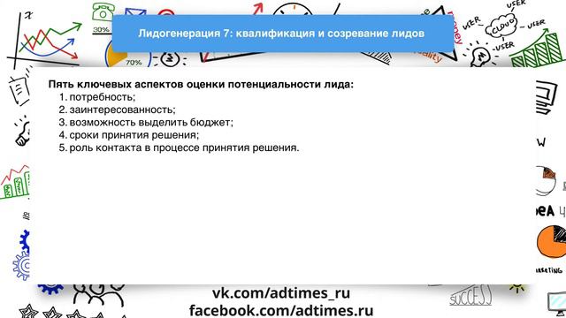 Лидогенерация 7: квалификация и созревание лидов. смотреть онлайн