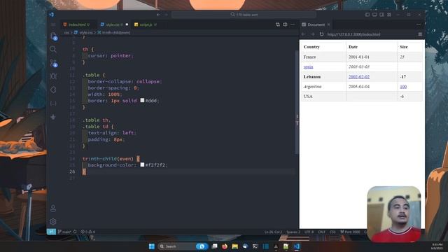 JAVASCRIPT TUTORIAL #170 SORT TABLE