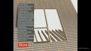 Velux Cabrio, окно-балкон