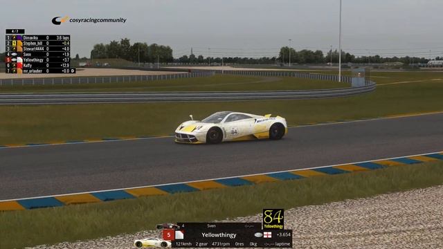 Euro Supercar Challenge 3 - Slovakiaring Heat 3 смотреть онлайн