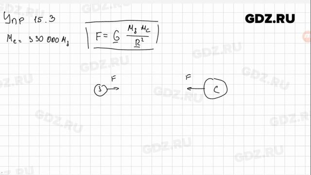 Упр 15.3 - Физика 9 класс Пёрышкин смотреть онлайн