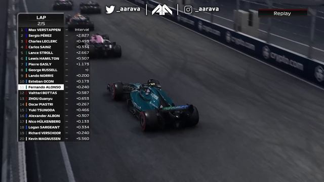 PLAYING A FULL F1 23 GAME MOD FOR THE CURRENT GAME! смотреть онлайн