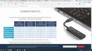 Компактная внешняя звуковая карта Creative SoundBlaster Play! 4 (USB Type-C)