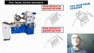 Пятно контакта сопряженных шестерен Основные понятия и определения